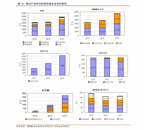 日元與人民幣匯率換算解析及其在計算機(jī)軟硬件及周邊設(shè)備開發(fā)中的應(yīng)用